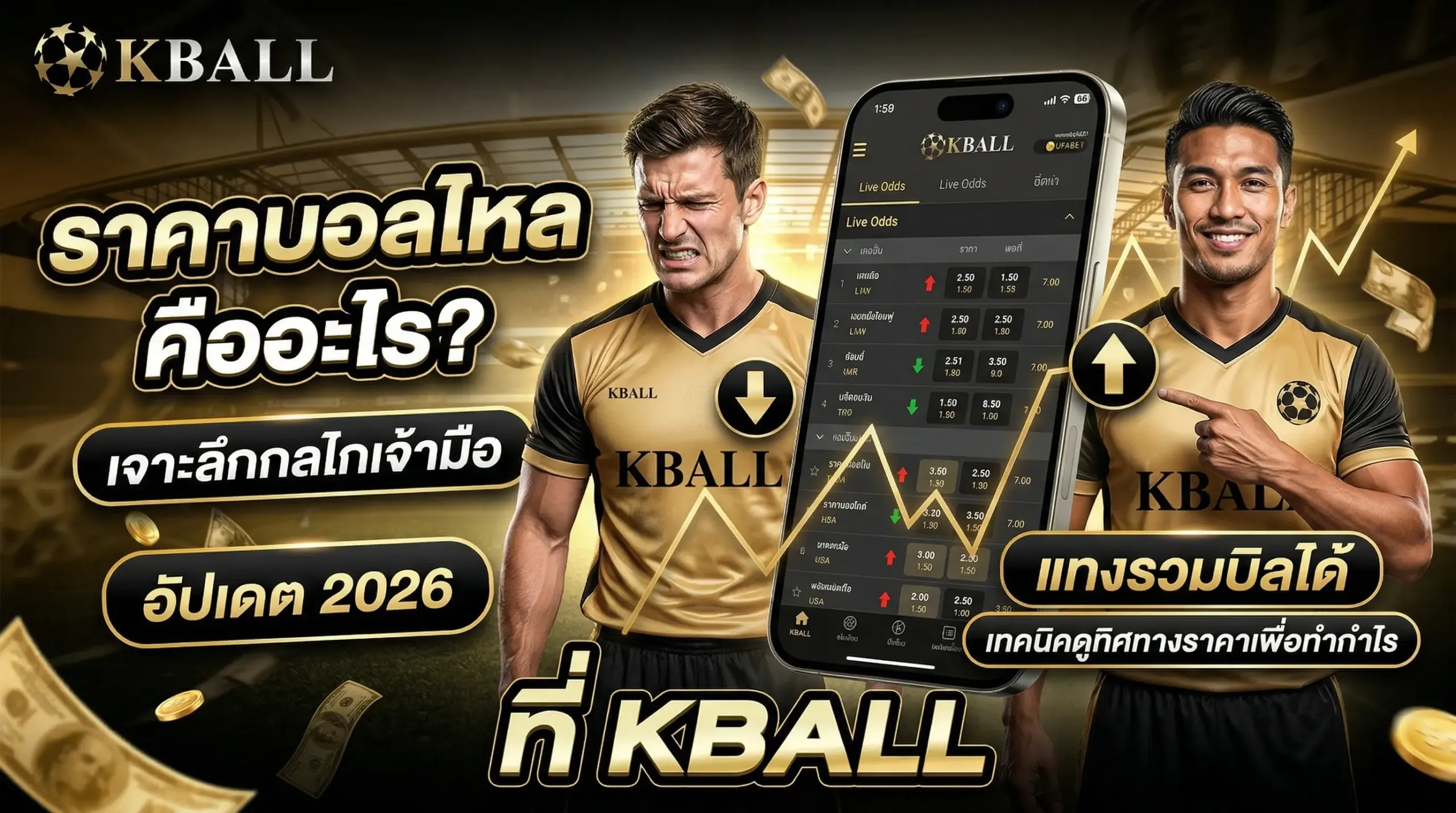 ราคาบอลไหล คืออะไร? เทคนิคดูทิศทางราคาเพื่อทำกำไร อัปเดต 2026