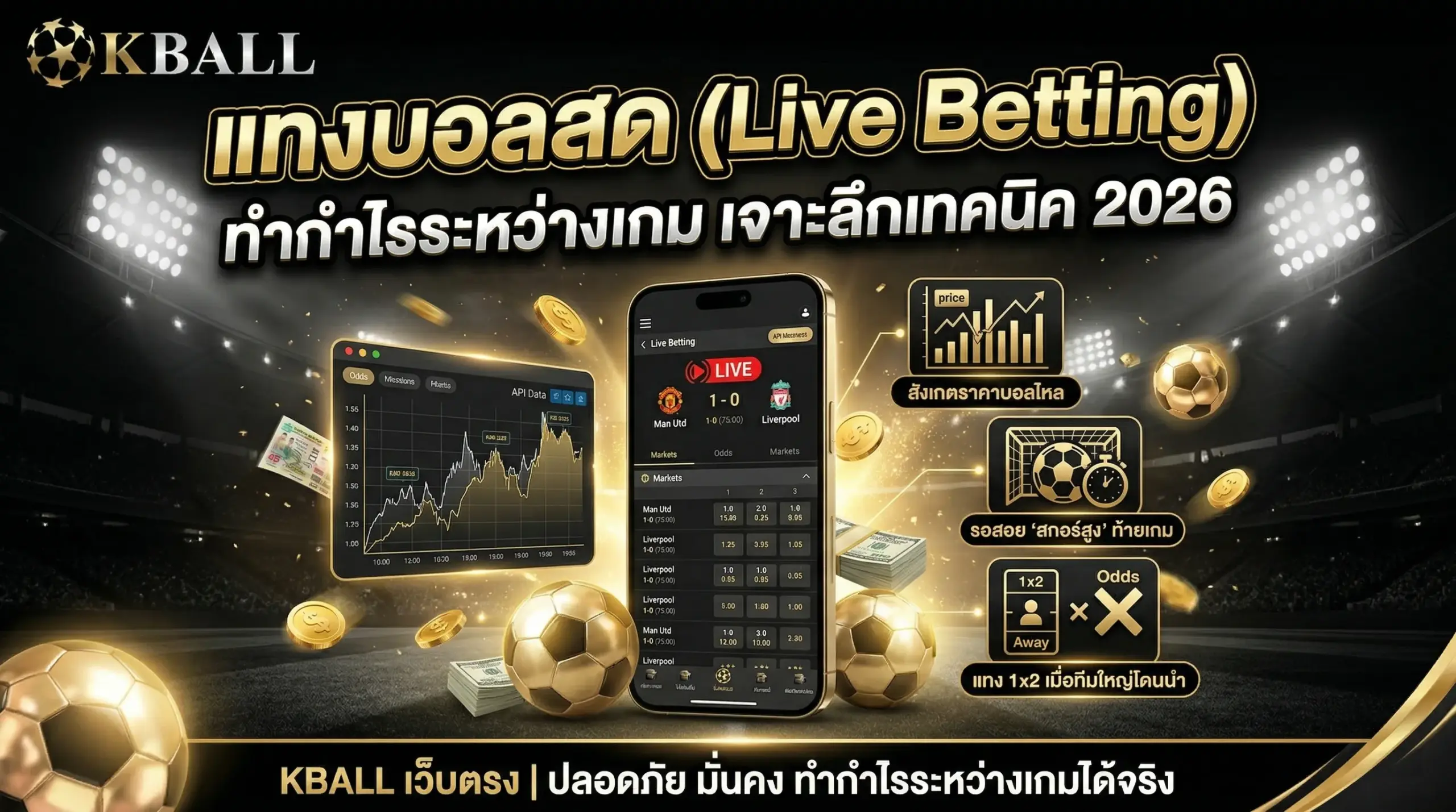 แทงบอลสด (Live Betting) ทำกำไรระหว่างเกมดียังไง? เจาะลึกเทคนิค 2026
